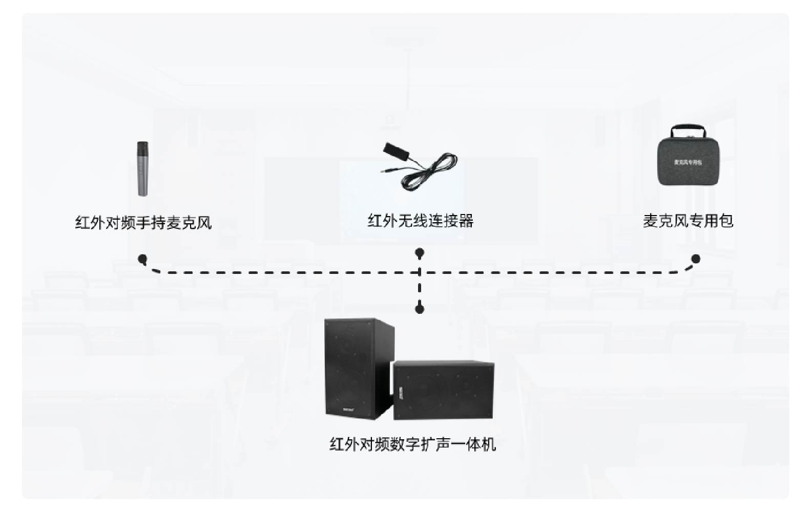 经典中小教室有源扩声方案